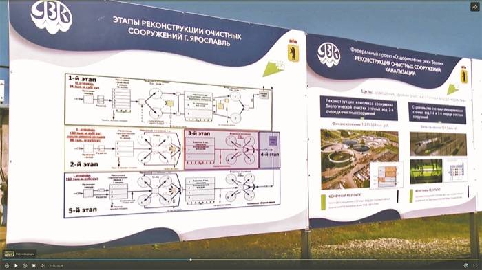 Построенные в Ярославле очистные сооружения не работают?